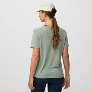 High_Coast_SS_W_14600267-674_D_MODEL_1803
